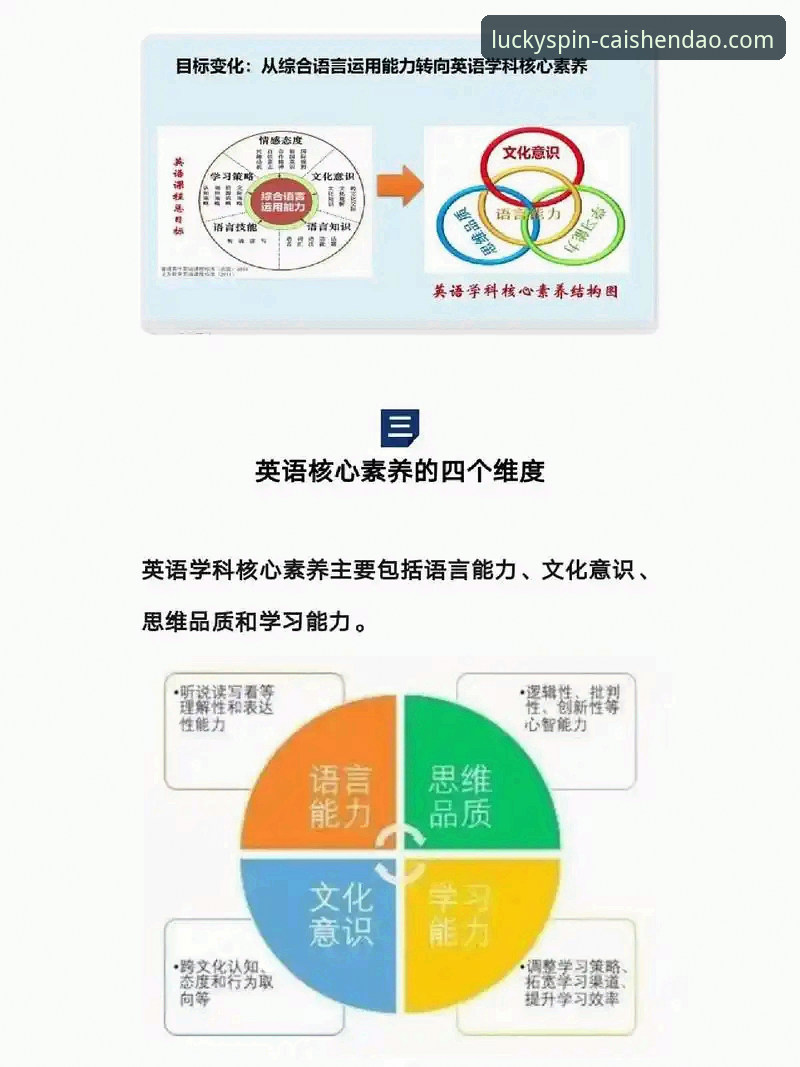 解锁财神到娱乐平台精彩旅程的3个核心维度与5步实践指南